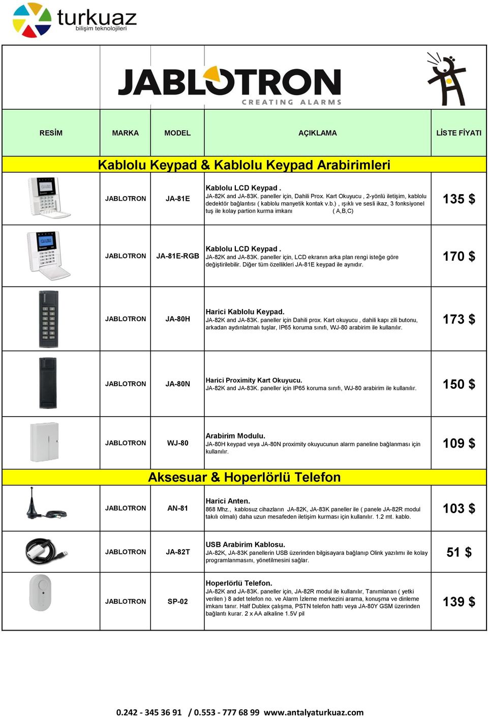 JA-82K and JA-83K. paneller için, LCD ekranın arka plan rengi isteğe göre değiştirilebilir. Diğer tüm özellikleri JA-81E keypad ile aynıdır. 170 $ JA-80H Harici Kablolu Keypad. JA-82K and JA-83K.