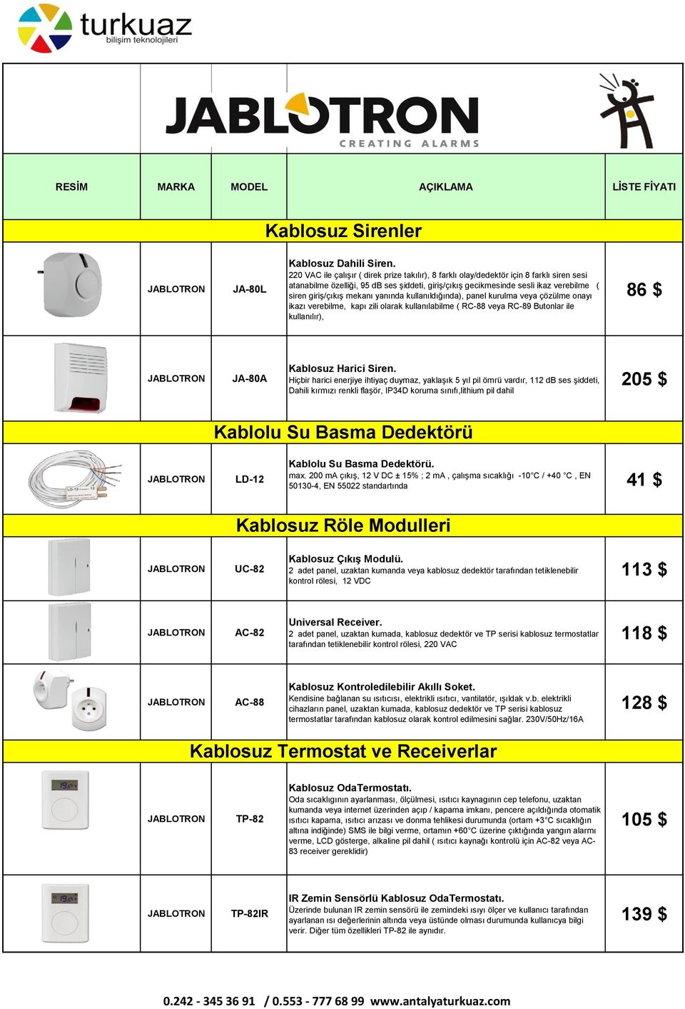 mekanı yanında kullanıldığında), panel kurulma veya çözülme onayı ikazı verebilme, kapı zili olarak kullanılabilme ( RC-88 veya RC-89 Butonlar ile kullanılır), 86 $ JA-80A Kablosuz Harici Siren.