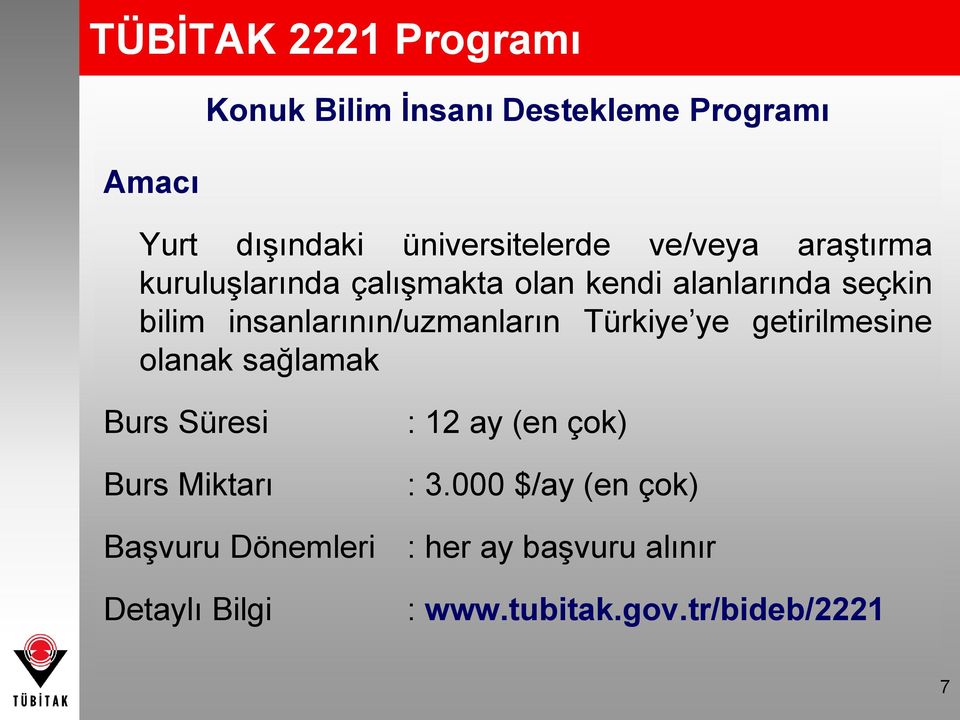 insanlarının/uzmanların Türkiye ye getirilmesine olanak sağlamak Burs Süresi Burs Miktarı : 12 ay