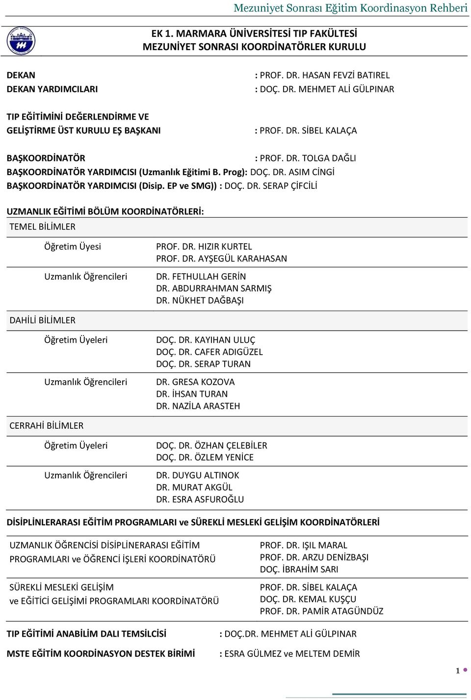 Prog): DOÇ. DR. ASIM CİNGİ BAŞKOORDİNATÖR YARDIMCISI (Disip. EP ve SMG)) : DOÇ. DR. SERAP ÇİFCİLİ UZMANLIK EĞİTİMİ BÖLÜM KOORDİNATÖRLERİ: TEMEL BİLİMLER Öğretim Üyesi Uzmanlık Öğrencileri PROF. DR. HIZIR KURTEL PROF.