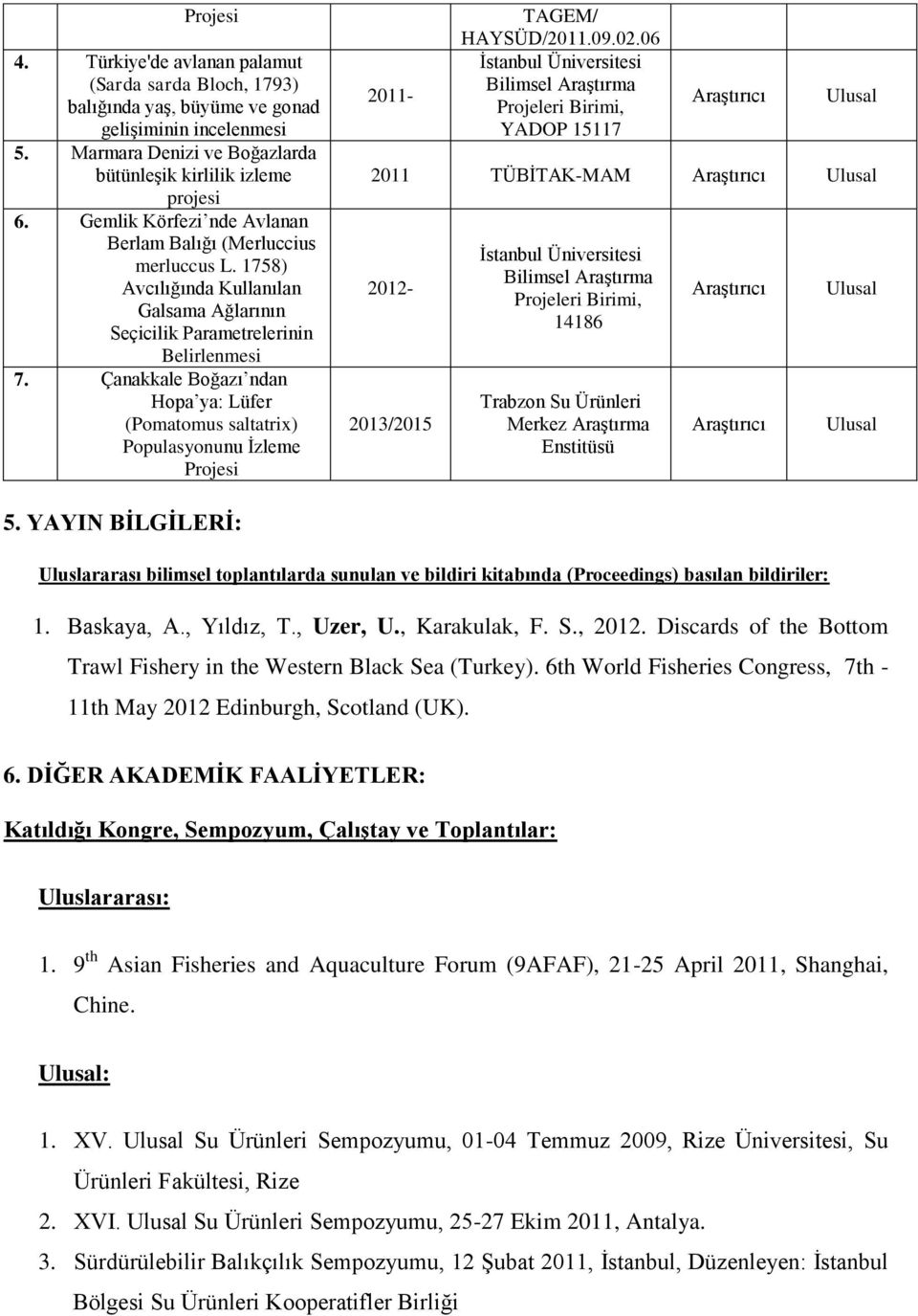 Çanakkale Boğazı ndan Hopa ya: Lüfer (Pomatomus saltatrix) Populasyonunu İzleme Projesi TAGEM/ HAYSÜD/2011.09.02.