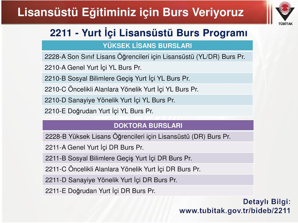 2210-D Sanayiye Yönelik Yurt İçi YL Burs Pr. 2210-E Doğrudan Yurt İçi YL Burs Pr. DOKTORA BURSLARI 2228-B Yüksek Lisans Öğrencileri için Lisansüstü (DR) Burs Pr.