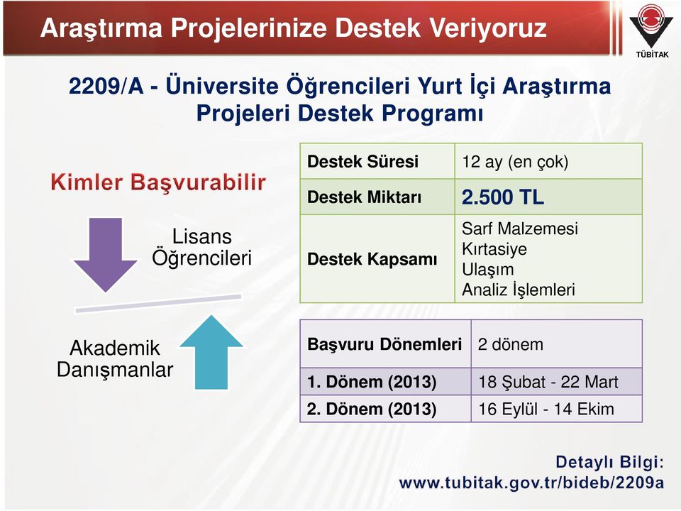 ay (en çok) 2.