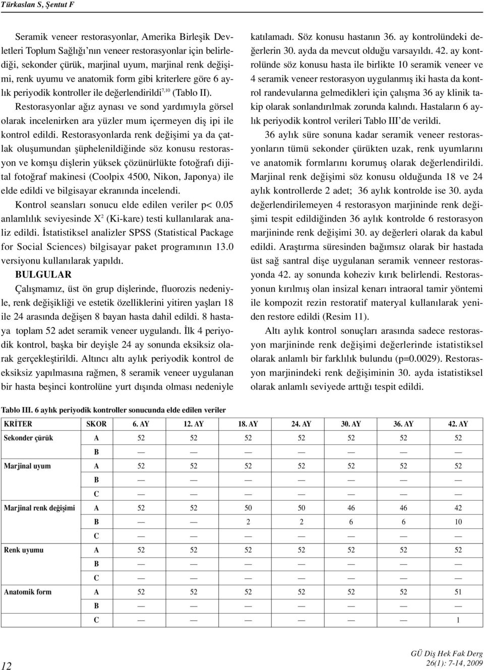 Restorasyonlar a z aynas ve sond yard m yla görsel olarak incelenirken ara yüzler mum içermeyen difl ipi ile kontrol edildi.