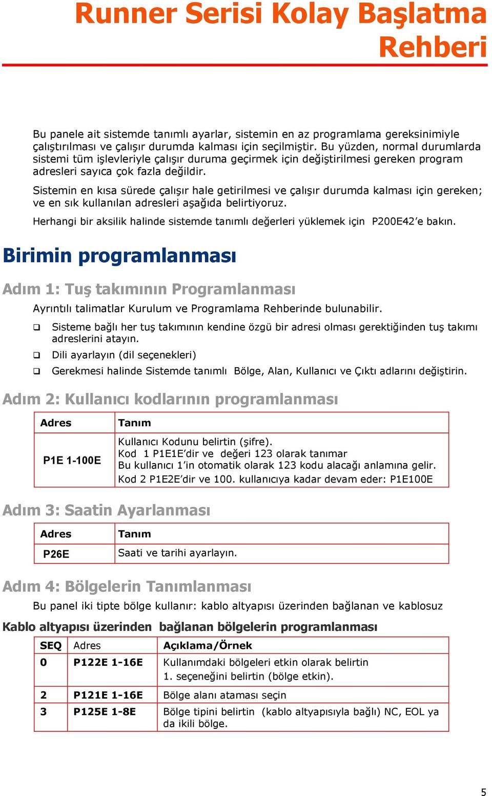 Sistemin en kısa sürede çalışır hale getirilmesi ve çalışır durumda kalması için gereken; ve en sık kullanılan adresleri aşağıda belirtiyoruz.