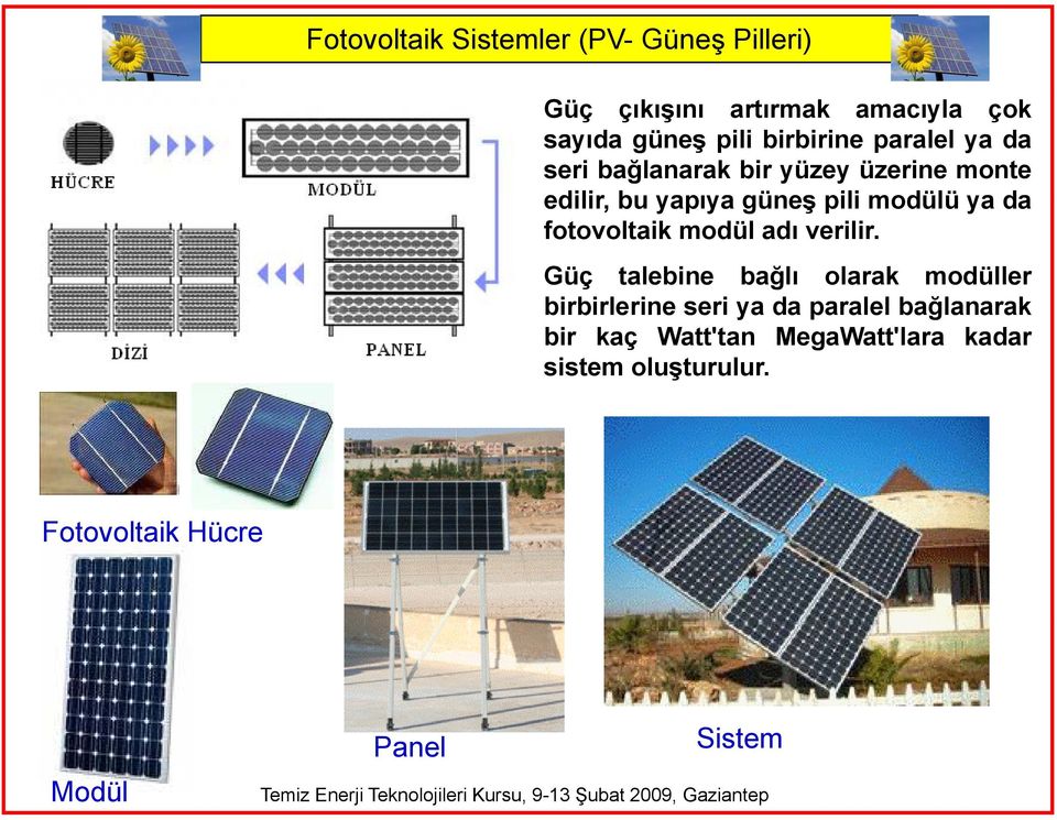 ya da fotovoltaik modül adı verilir.