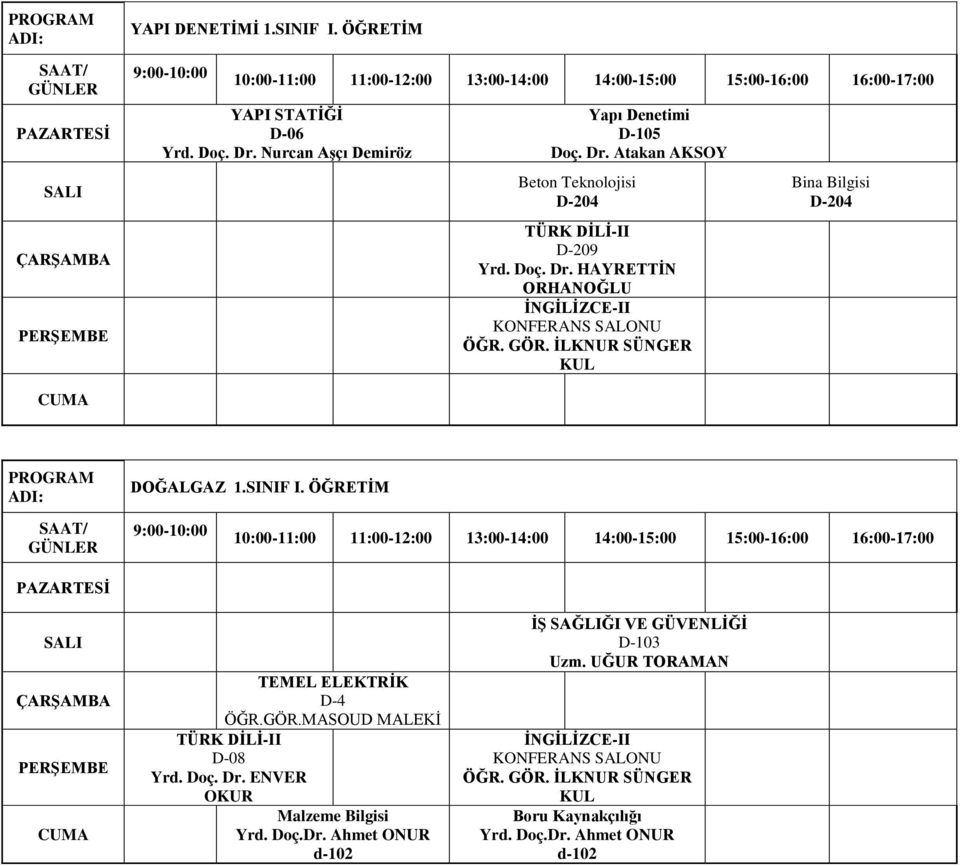 Doç. Dr. HAYRETTİN ORHANOĞLU Bina Bilgisi D-204 DOĞALGAZ 1.SINIF I.