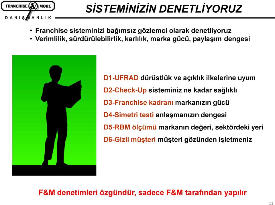 sisteminiz ne kadar sağlıklı D3-Franchise kadranı markanızın gücü D4-Simetri testi anlaşmanızın dengesi D5-RBM