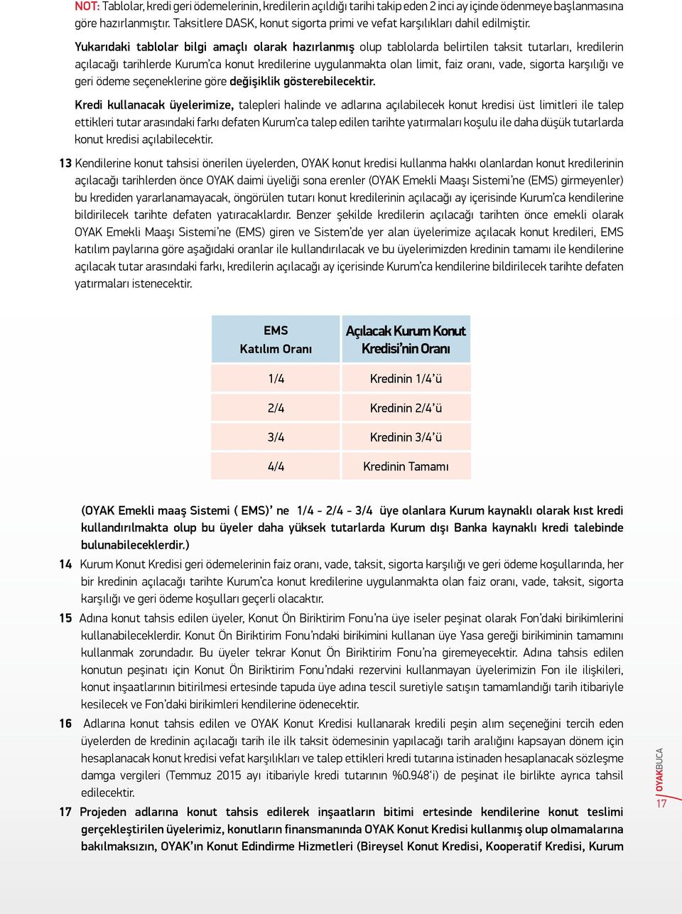 Yukarıdaki tablolar bilgi amaçlı olarak hazırlanmış olup tablolarda belirtilen taksit tutarları, kredilerin açılacağı tarihlerde Kurum ca konut kredilerine uygulanmakta olan limit, faiz oranı, vade,