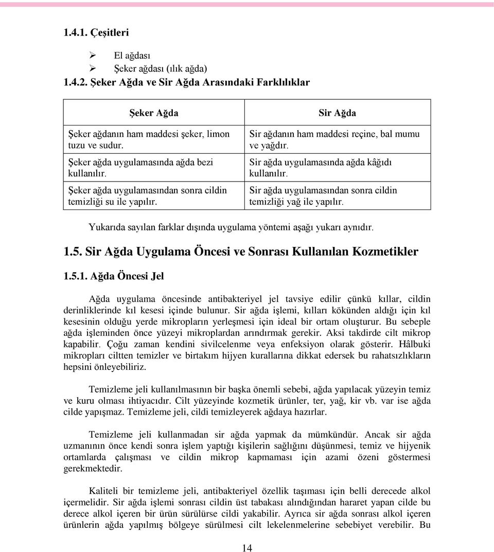 Sir ağda uygulamasında ağda kâğıdı kullanılır. Sir ağda uygulamasından sonra cildin temizliği yağ ile yapılır. Yukarıda sayılan farklar dışında uygulama yöntemi aşağı yukarı aynıdır. 1.5.