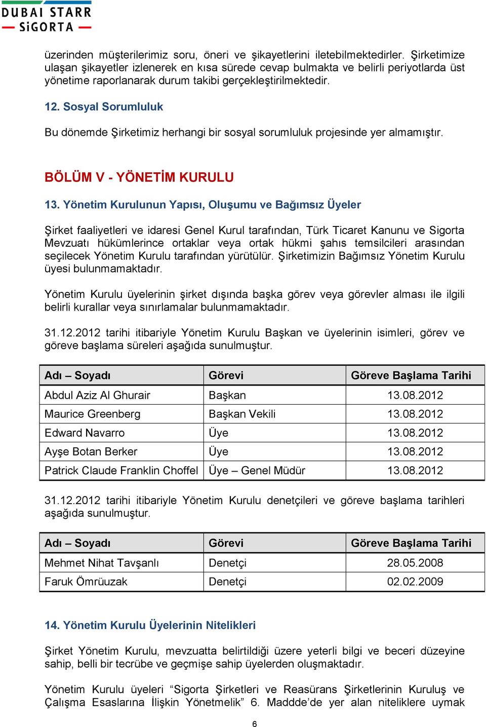 Sosyal Sorumluluk Bu dönemde Şirketimiz herhangi bir sosyal sorumluluk projesinde yer almamıştır. BÖLÜM V - YÖNETİM KURULU 13.