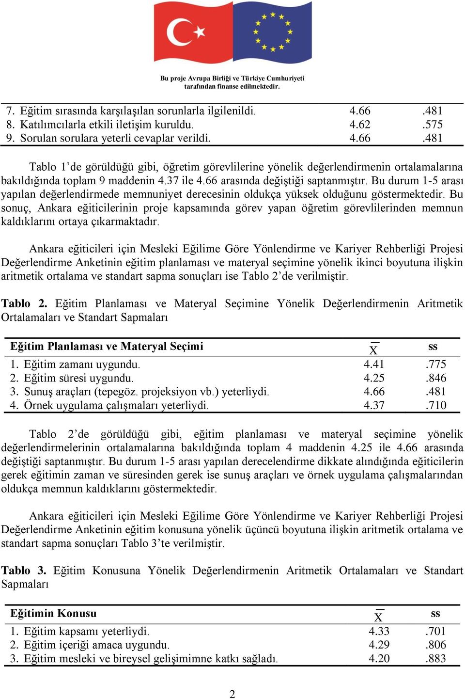 Bu sonuç, Ankara eğiticilerinin proje kapsamında görev yapan öğretim görevlilerinden memnun kaldıklarını ortaya çıkarmaktadır.