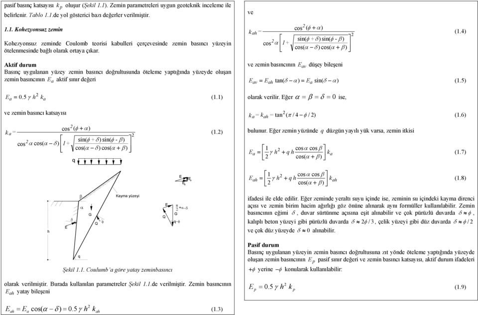 ) sin( ) sin( ) φ + δ φ - β cos α cos( α δ ) 1+ cos( α δ ) cos( α + β ) q ve cos ( φ + α) k = (1.