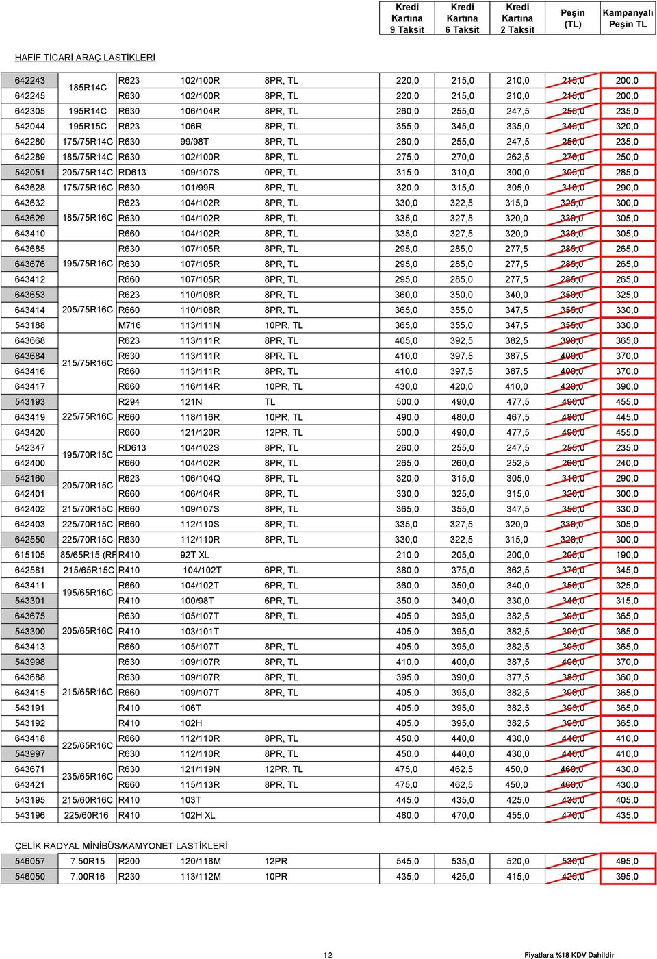 275,0 270,0 262,5 270,0 250,0 542051 205/75R14C RD613 109/107S 0PR, TL 315,0 310,0 300,0 305,0 285,0 643628 175/75R16C R630 101/99R 8PR, TL 320,0 315,0 305,0 310,0 290,0 643632 R623 104/102R 8PR, TL