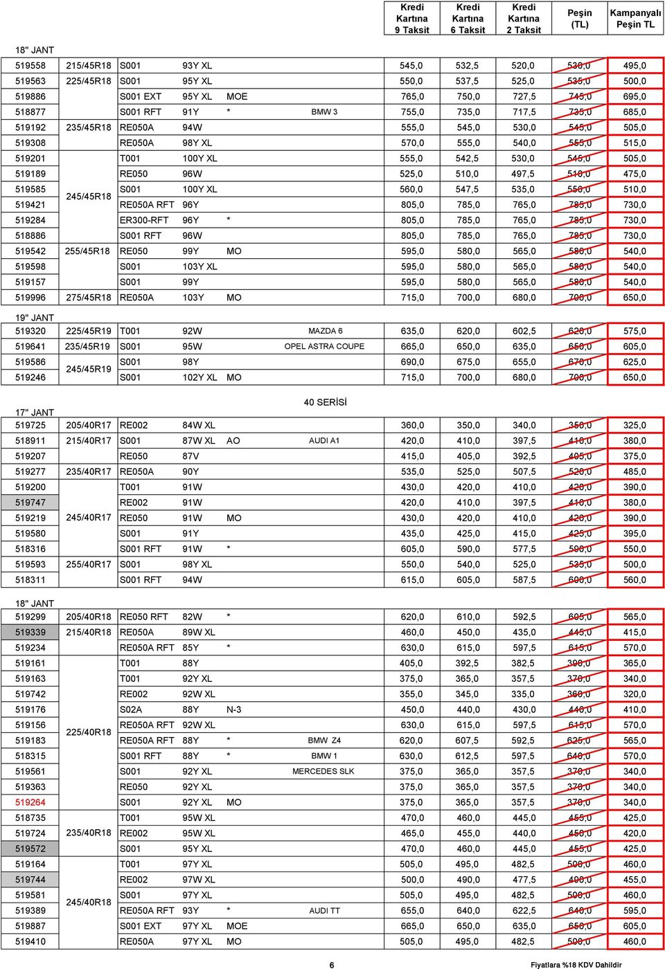 505,0 519189 RE050 96W 525,0 510,0 497,5 510,0 475,0 519585 S001 100Y XL 560,0 547,5 535,0 550,0 510,0 245/45R18 519421 RE050A RFT 96Y 805,0 785,0 765,0 785,0 730,0 519284 ER300-RFT 96Y * 805,0 785,0