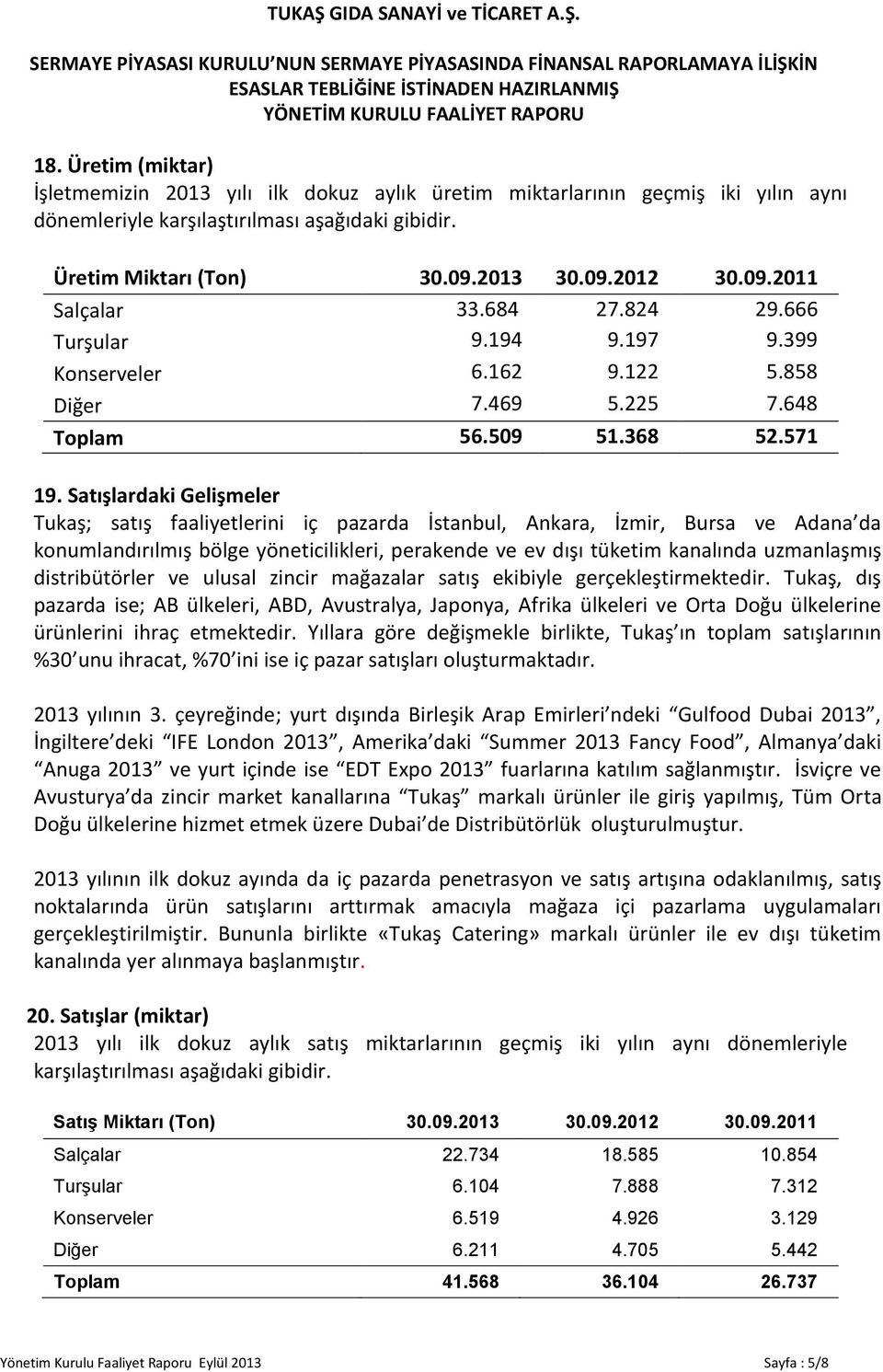 Satışlardaki Gelişmeler Tukaş; satış faaliyetlerini iç pazarda İstanbul, Ankara, İzmir, Bursa ve Adana da konumlandırılmış bölge yöneticilikleri, perakende ve ev dışı tüketim kanalında uzmanlaşmış