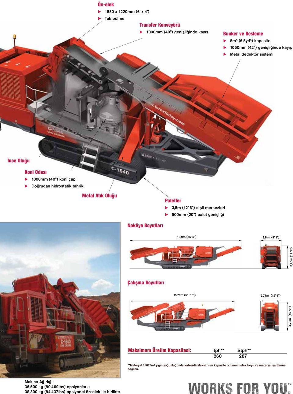 dişli merkezleri 500mm (20 ) palet genişliği Nakliye Boytları 16,9m (55 5 ) 2,8m (9 1 ) 3,45m (11 4 ) Çalışma Boytları 15,79m (51 10 ) 3,77m (12 4 ) 4,75m (15 7 ) Maksimm Üretim