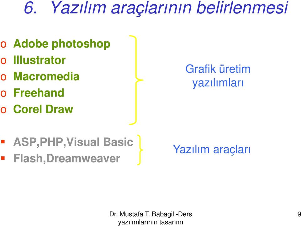 Freehand o Corel Draw Grafik üretim