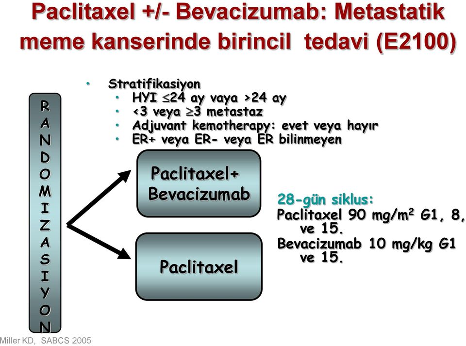 Adjuvant kemotherapy: evet veya hayır ER+ veya ER- veya ER bilinmeyen Paclitaxel+