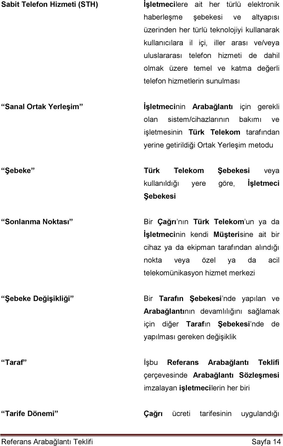 Türk Telekom tarafından yerine getirildiği Ortak Yerleşim metodu Şebeke Türk Telekom Şebekesi veya kullanıldığı yere göre, İşletmeci Şebekesi Sonlanma Noktası Bir Çağrı nın Türk Telekom un ya da