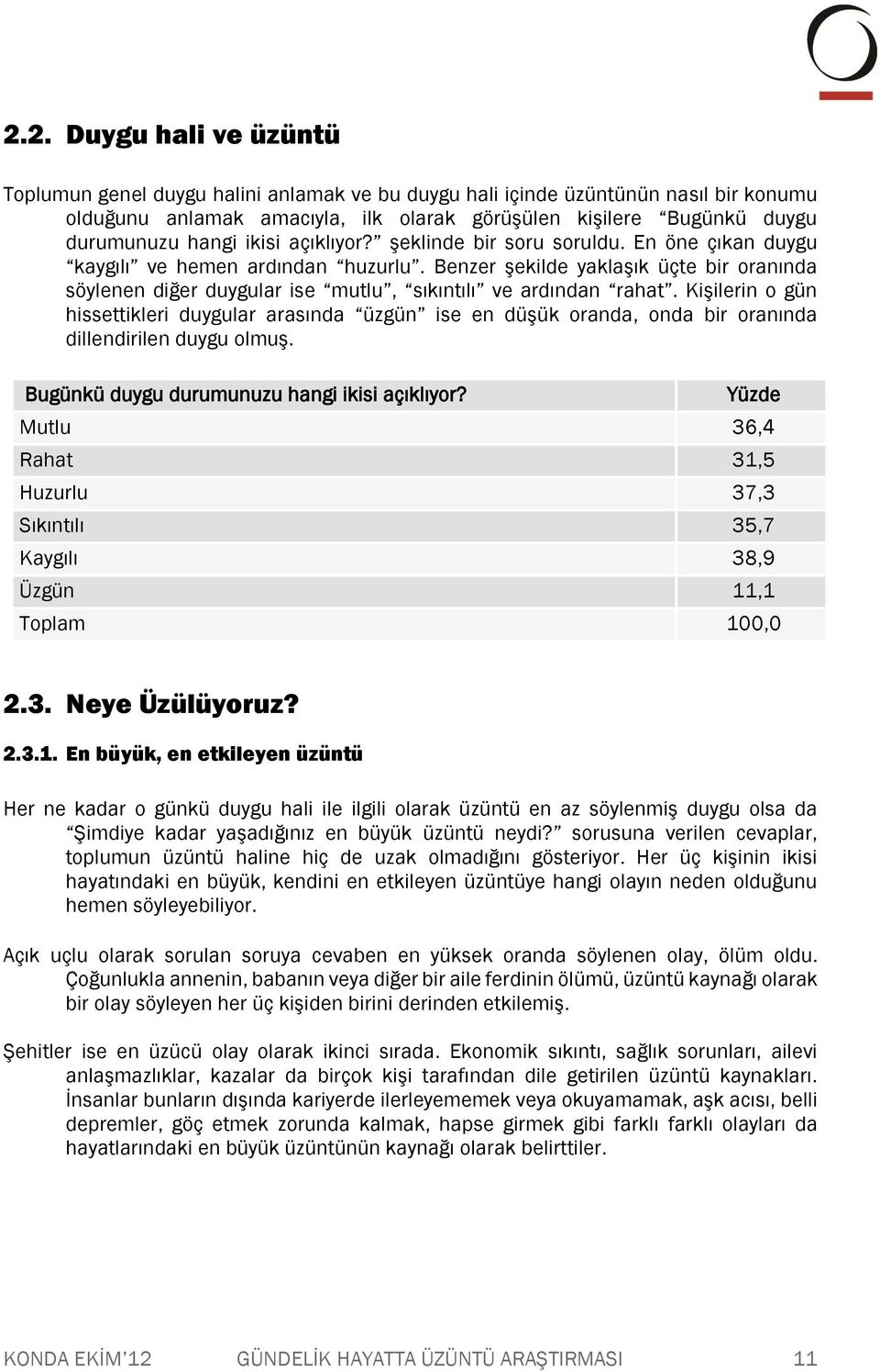 Benzer şekilde yaklaşık üçte bir oranında söylenen diğer duygular ise mutlu, sıkıntılı ve ardından rahat.