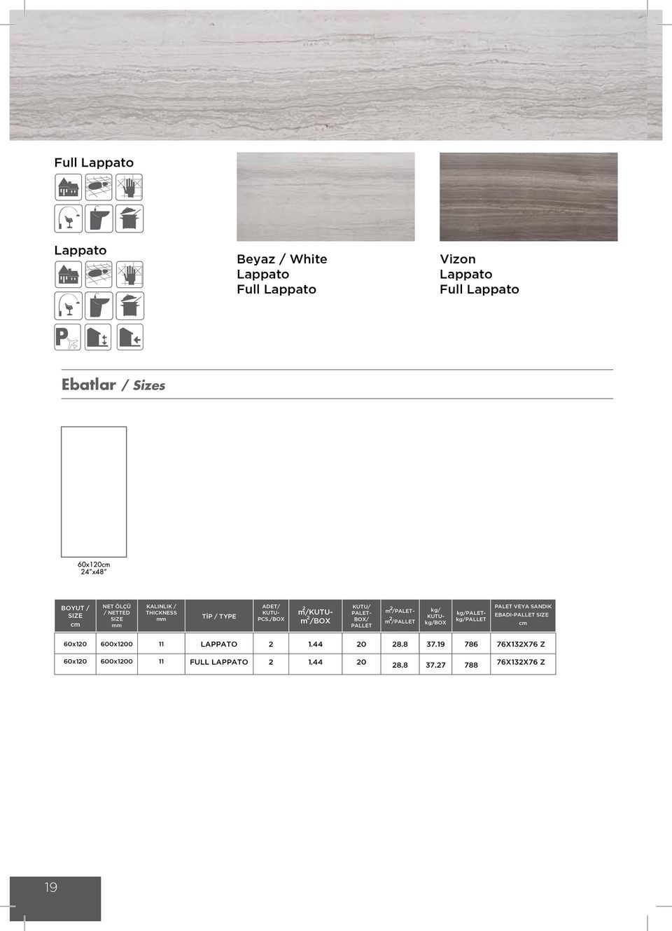 /BOX 2 m/kutum KUTU/ PALET- 2 m /PALETm /BOX 2 BOX/ 2 /PALLET PALLET kg/ KUTUkg/BOX kg/paletkg/pallet PALET VEYA