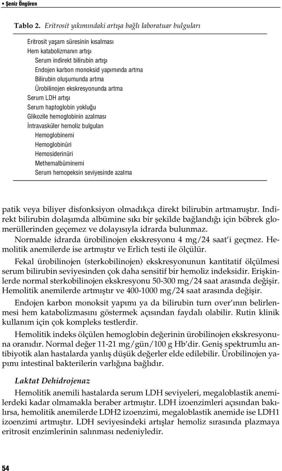 oluflumunda artma Ürobilinojen ekskresyonunda artma Serum LDH art fl Serum haptoglobin yoklu u Glikozile hemoglobinin azalmas ntravasküler hemoliz bulgular Hemoglobinemi Hemoglobinüri Hemosiderinüri