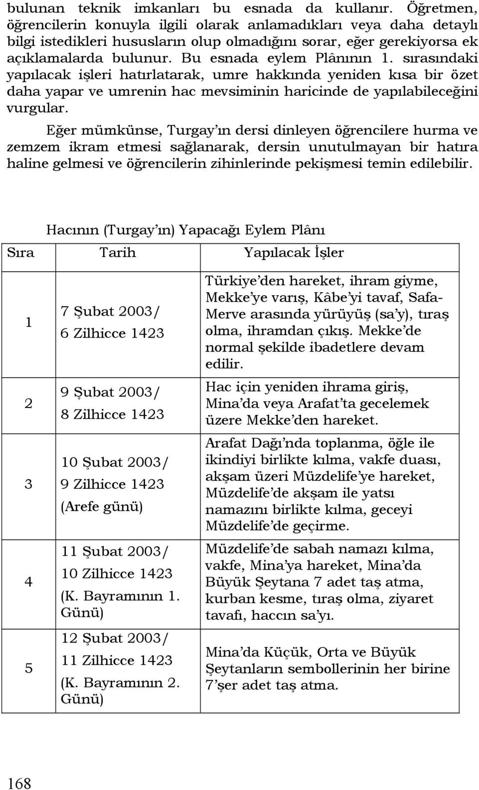 sırasındaki yapılacak işleri hatırlatarak, umre hakkında yeniden kısa bir özet daha yapar ve umrenin hac mevsiminin haricinde de yapılabileceğini vurgular.