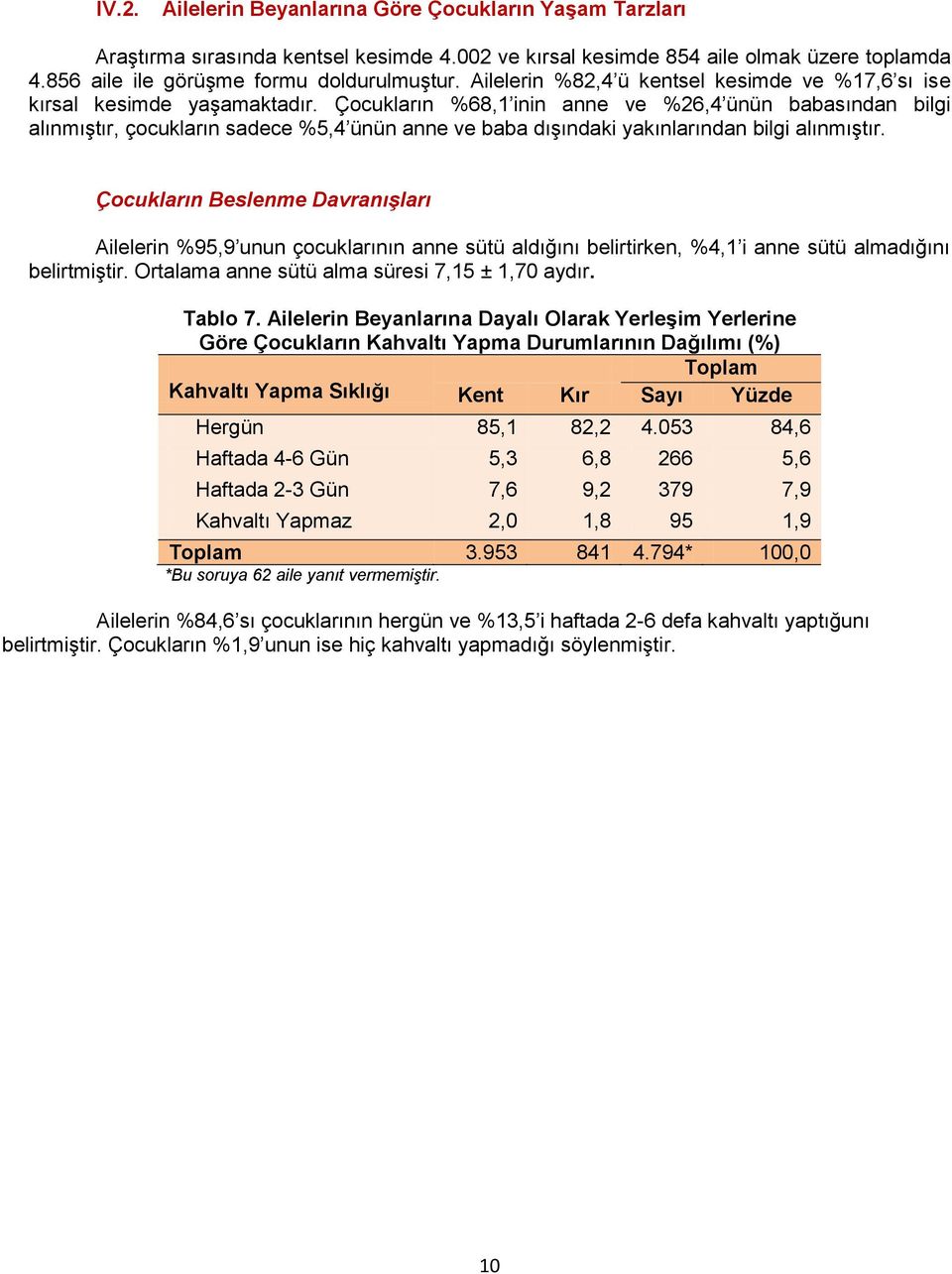 Çocukların %68,1 inin anne ve %26,4 ünün babasından bilgi alınmıştır, çocukların sadece %5,4 ünün anne ve baba dışındaki yakınlarından bilgi alınmıştır.