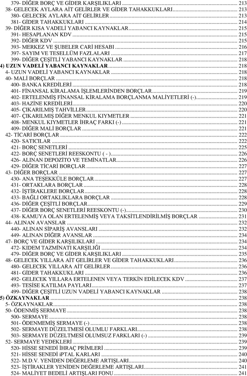 .. 217 399- DİĞER ÇEŞİTLİ YABANCI KAYNAKLAR... 218 4) UZUN VADELİ YABANCI KAYNAKLAR... 218 4- UZUN VADELİ YABANCI KAYNAKLAR... 218 40- MALİ BORÇLAR... 218 400- BANKA KREDİLERİ.