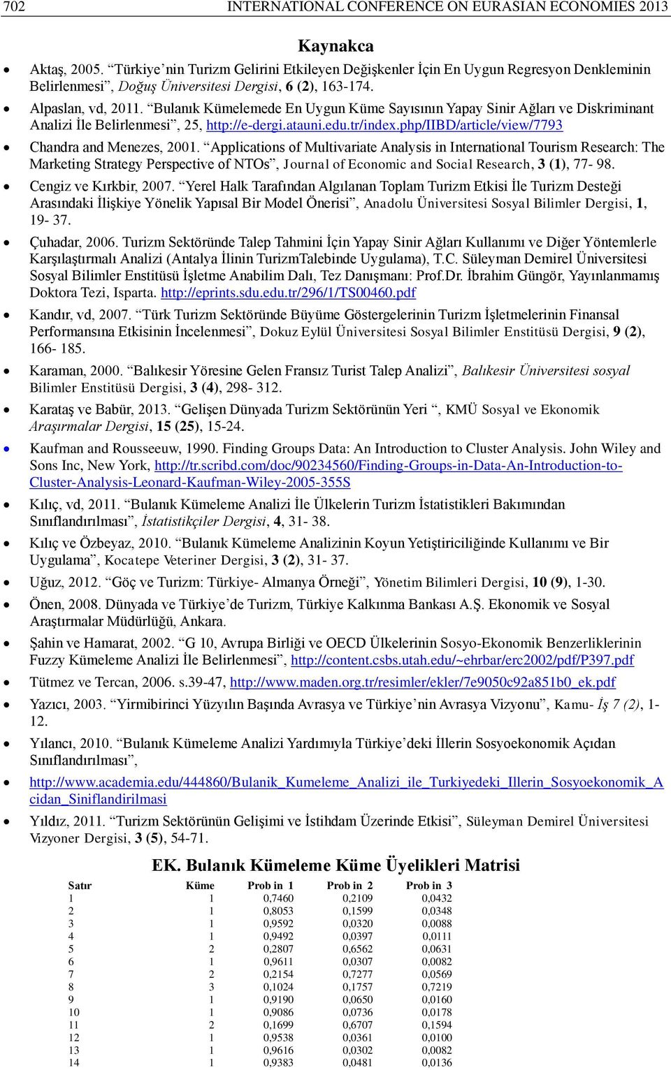 Bulanık Kümelemede En Uygun Küme Sayısının Yapay Sinir Ağları ve Diskriminant Analizi İle Belirlenmesi, 25, http://e-dergi.atauni.edu.tr/index.php/iibd/article/view/7793 Chandra and Menezes, 2001.