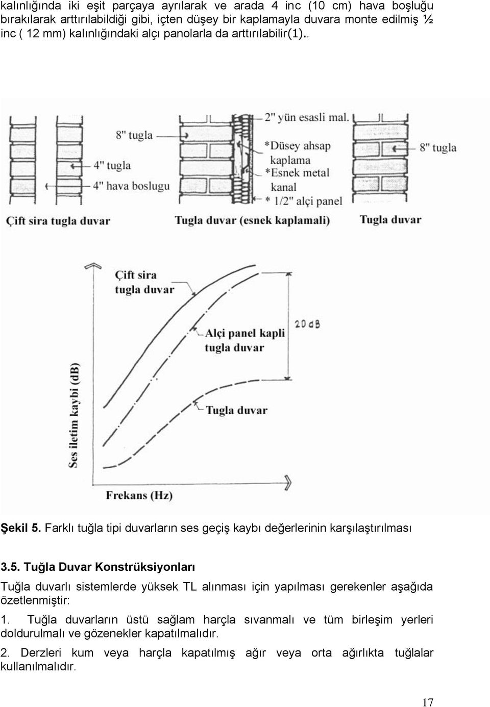 Farklı tuğla tipi duvarların ses geçiş kaybı değerlerinin karşılaştırılması 3.5.