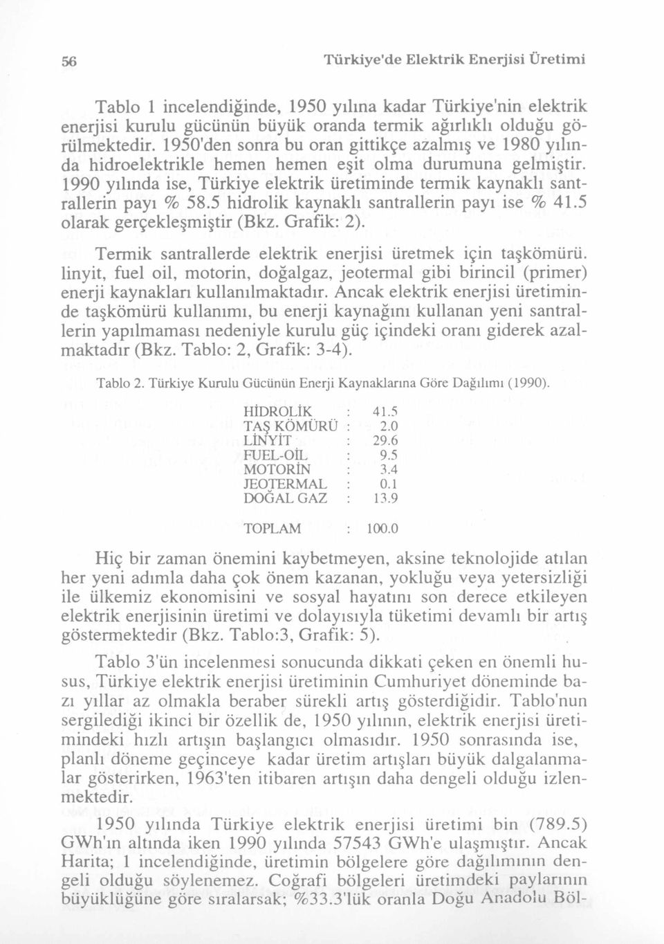 5 hidrolik kaynaklı santrallerin payı ise % 41.5 olarak gerçekleşmiştir (Bkz. Grafik: 2).