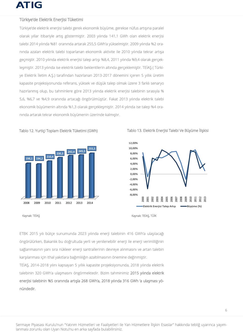 2009 yılında %2 oranında azalan elektrik talebi toparlanan ekonomik aktivite ile 2010 yılında tekrar artışa geçmiştir.