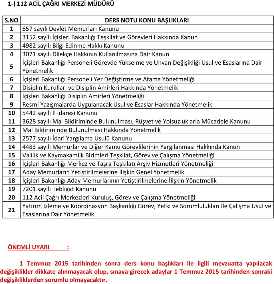 Değiştirme ve Atama Yönetmeliği 7 Disiplin Kurulları ve Disiplin Amirleri Hakkında 8 İçişleri Bakanlığı Disiplin Amirleri Yönetmeliği 9 Resmi Yazışmalarda Uygulanacak Usul ve Esaslar Hakkında 10 5442