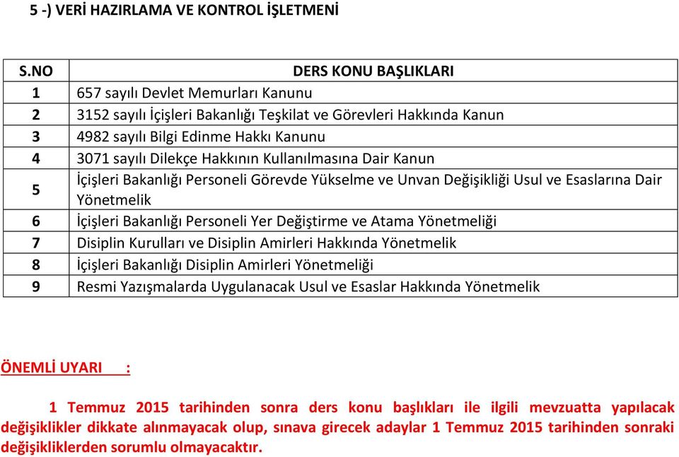 Görevde Yükselme ve Unvan Değişikliği Usul ve Esaslarına Dair 5 6 İçişleri Bakanlığı Personeli Yer Değiştirme ve Atama Yönetmeliği 7