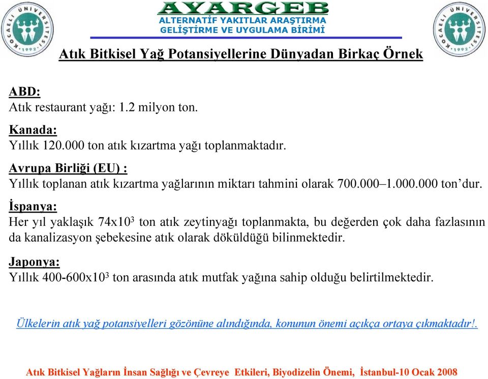 İspanya: Her yıl yaklaşık 74x10 3 ton atık zeytinyağı toplanmakta, bu değerden çok daha fazlasının da kanalizasyon şebekesine atık olarak döküldüğü