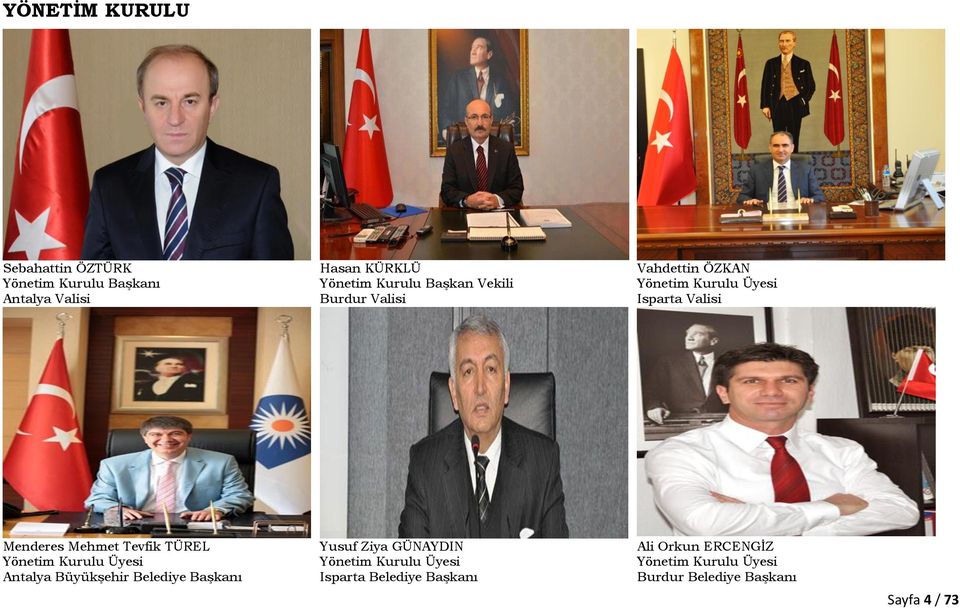 Tevfik TÜREL Yönetim Kurulu Üyesi Antalya Büyükşehir Belediye Başkanı Yusuf Ziya GÜNAYDIN Yönetim