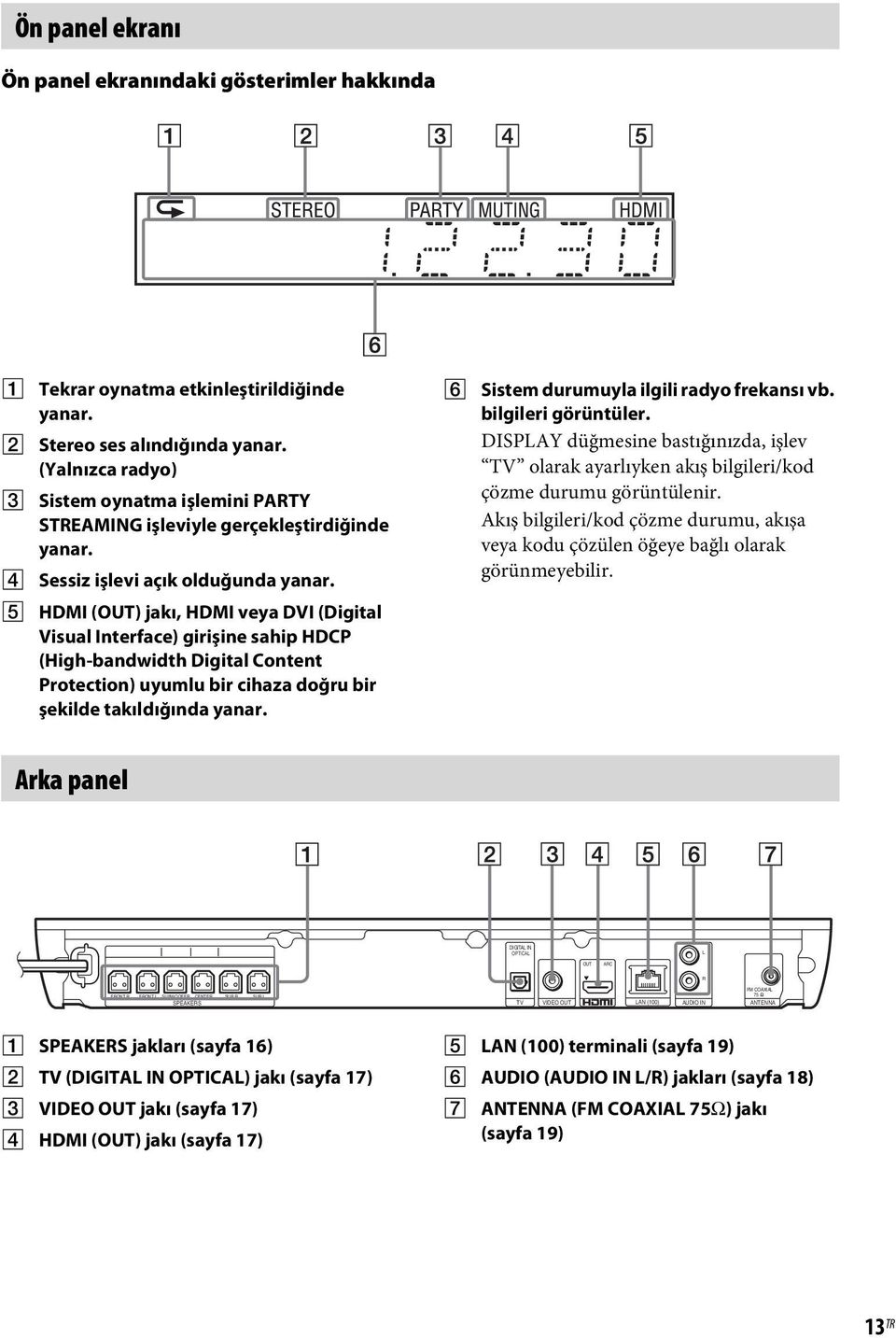 E HDMI (OUT) jakı, HDMI veya DVI (Digital Visual Interface) girişine sahip HDCP (High-bandwidth Digital Content Protection) uyumlu bir cihaza doğru bir şekilde takıldığında yanar.