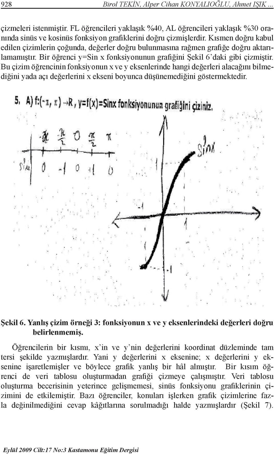Kısmen doğru kabul edilen çizimlerin çoğunda, değerler doğru bulunmasına rağmen grafiğe doğru aktarılamamıştır. Bir öğrenci y=sin x fonksiyonunun grafiğini Şekil 6 daki gibi çizmiştir.