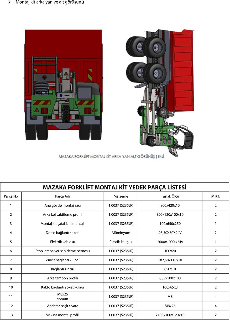 0037 (S235JR) 100x650x250 1 4 Dorse bağlantı soketi Alüminyum 93,50X50X24V 2 5 Elektrik kablosu Plastik-kauçuk 2000x1000 x24v 1 6 Stop lamba yer sabitleme pernosu 1.