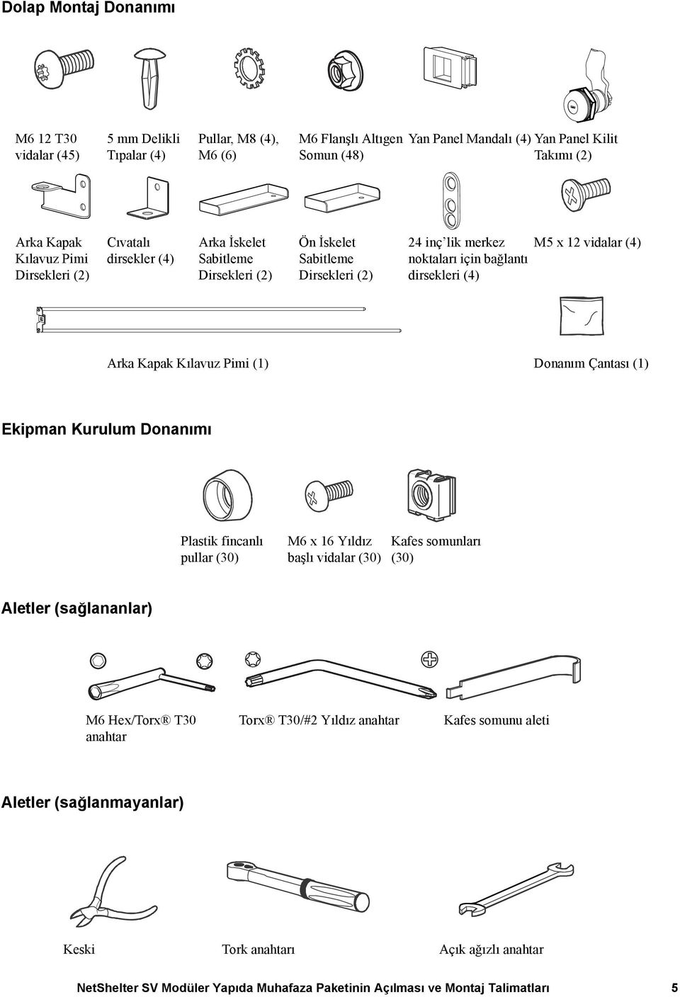 noktaları için bağlantı dirsekleri (4) Arka Kapak Kılavuz Pimi (1) Donanım Çantası (1) Ekipman Kurulum Donanımı Plastik fincanlı pullar (30) M6 x 16 Yıldız başlı vidalar (30)