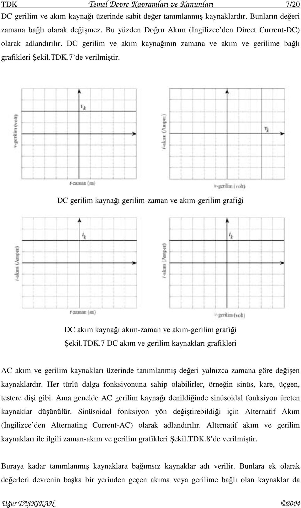 DC gerlm kaynağı gerlmzaman ve akımgerlm grafğ DC akım kaynağı akımzaman ve akımgerlm grafğ Şekl.TDK.