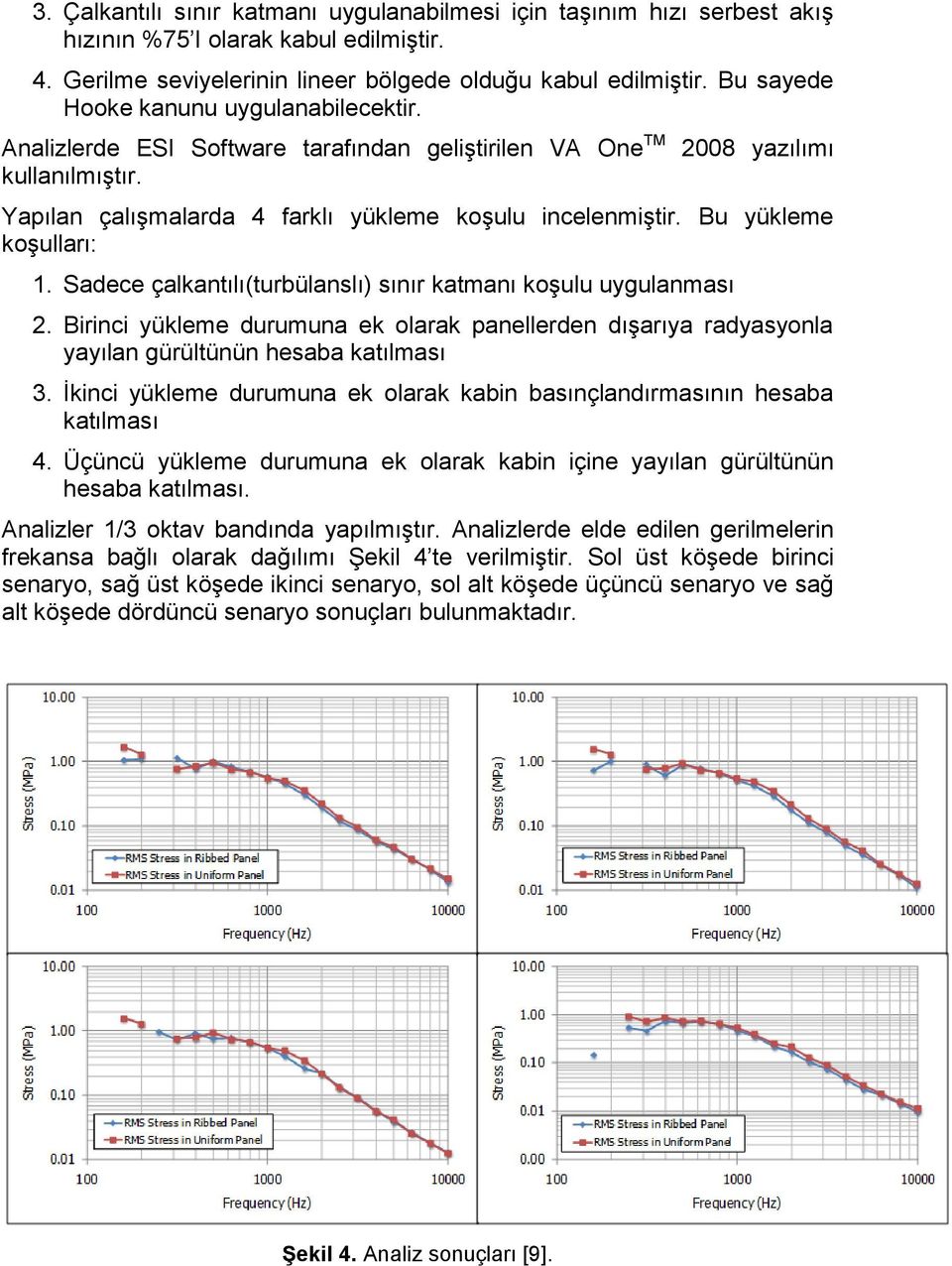 Bu yükleme koşulları: 1. Sadece çalkantılı(turbülanslı) sınır katmanı koşulu uygulanması 2. Birinci yükleme durumuna ek olarak panellerden dışarıya radyasyonla yayılan gürültünün hesaba katılması 3.