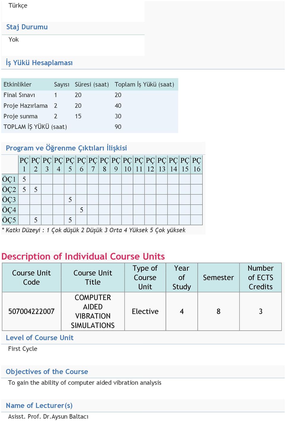 16 Description of Individual Course Units Course Unit Code 507004222007 Level of Course Unit First Cycle Course Unit Title COMPUTER AIDED VIBRATION SIMULATIONS Type of Course Unit