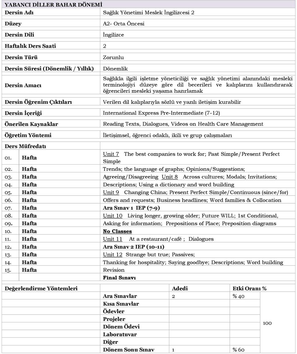 Dialogues, Videos on Health Care Management 01. Hafta Unit 7 The best companies to work for; Past Simple/Present Perfect Simple 02. Hafta Trends; the language of graphs; Opinions/Suggestions; 03.