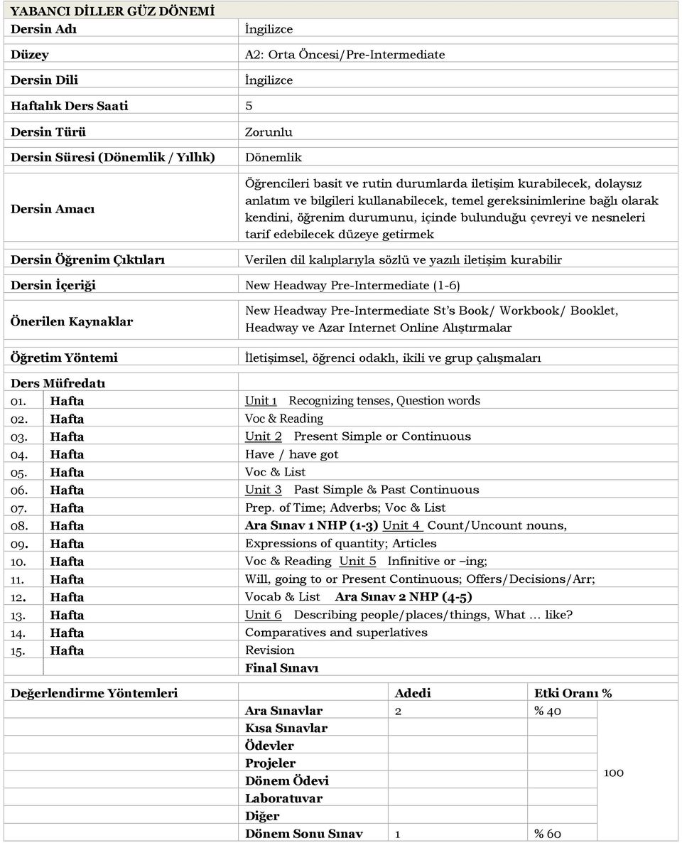 Pre-Intermediate (1-6) New Headway Pre-Intermediate St s Book/ Workbook/ Booklet, Headway ve Azar Internet Online Alıştırmalar 01. Hafta Unit 1 Recognizing tenses, Question words 02.