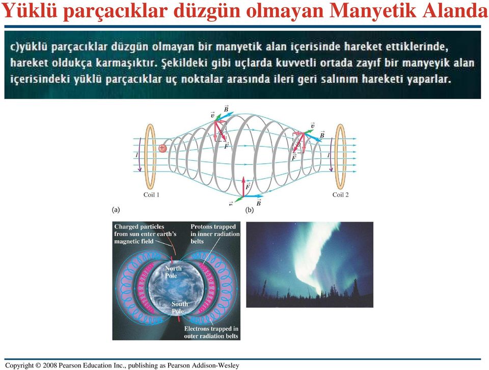 düzgün