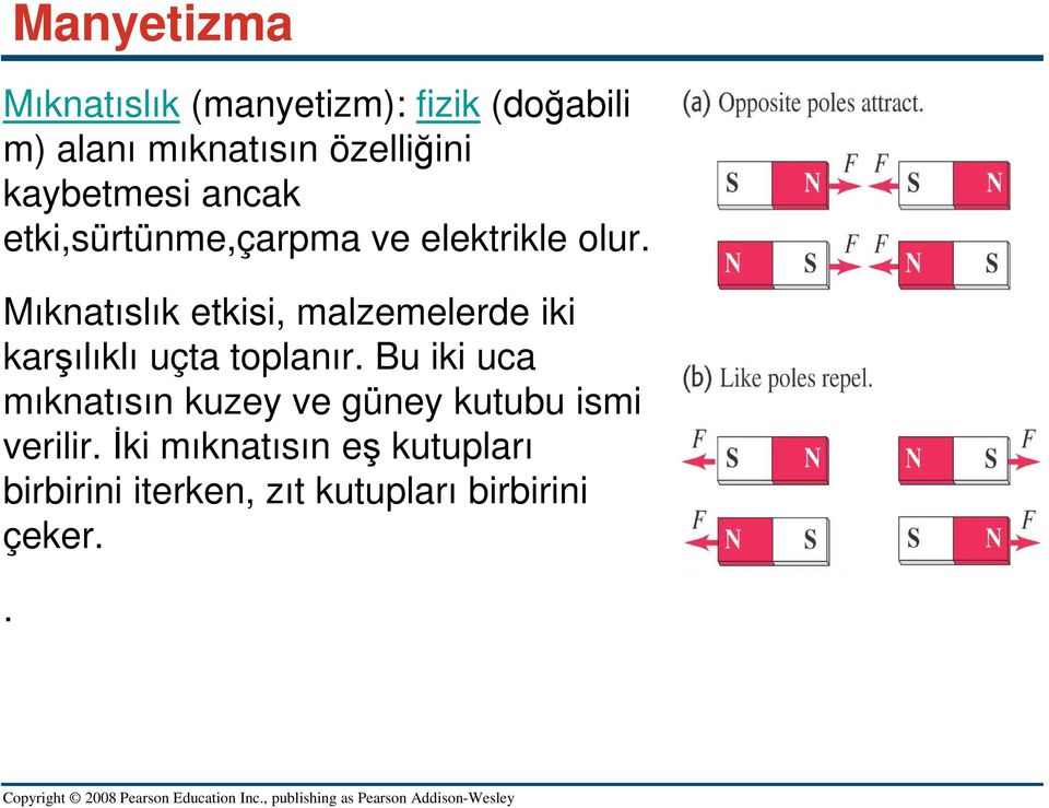 Mıknatıslık etkisi, malzemelerde iki karşılıklı uçta toplanır.