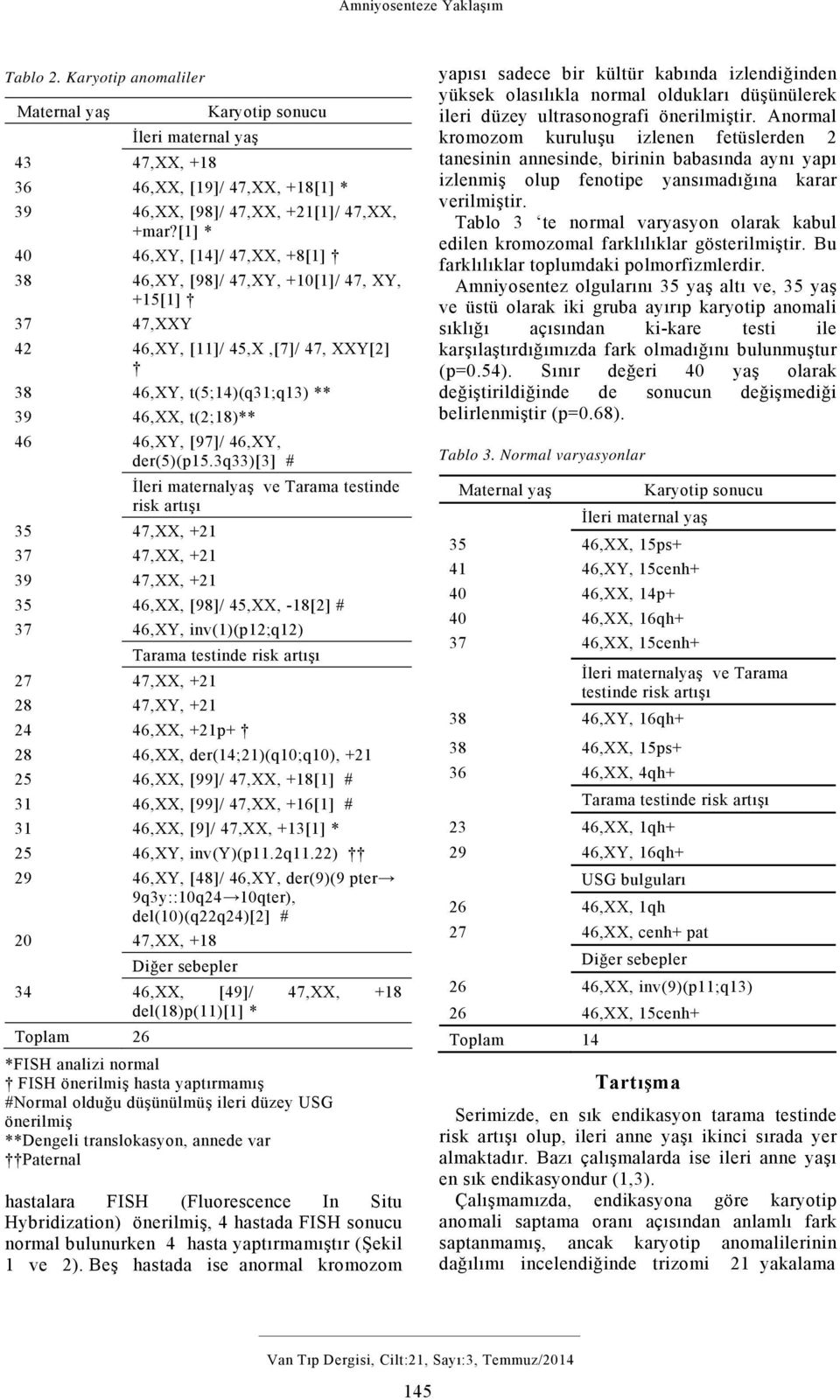 46,XY, der(5)(p15.